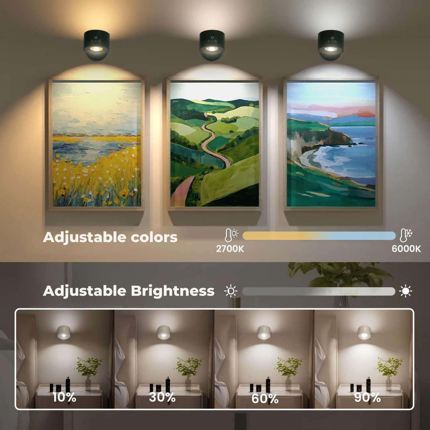 Wireless LED Wall Light