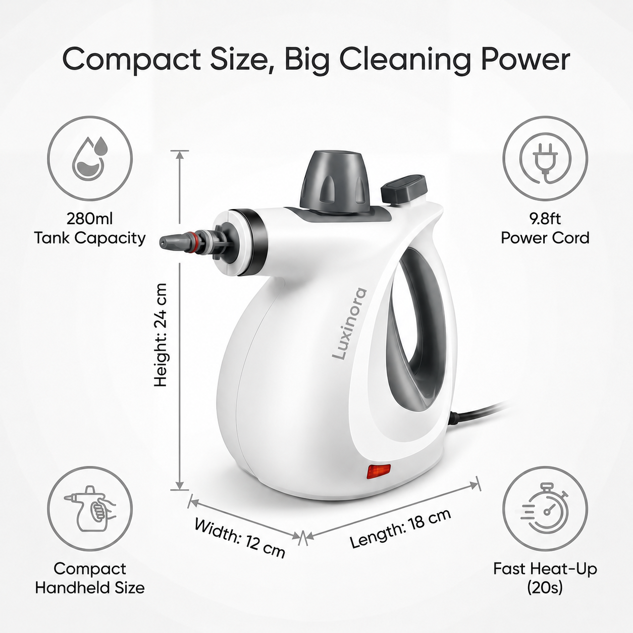 Luxinora™ PureSteam Pro